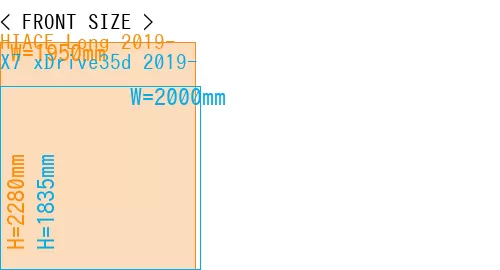 #HIACE Long 2019- + X7 xDrive35d 2019-